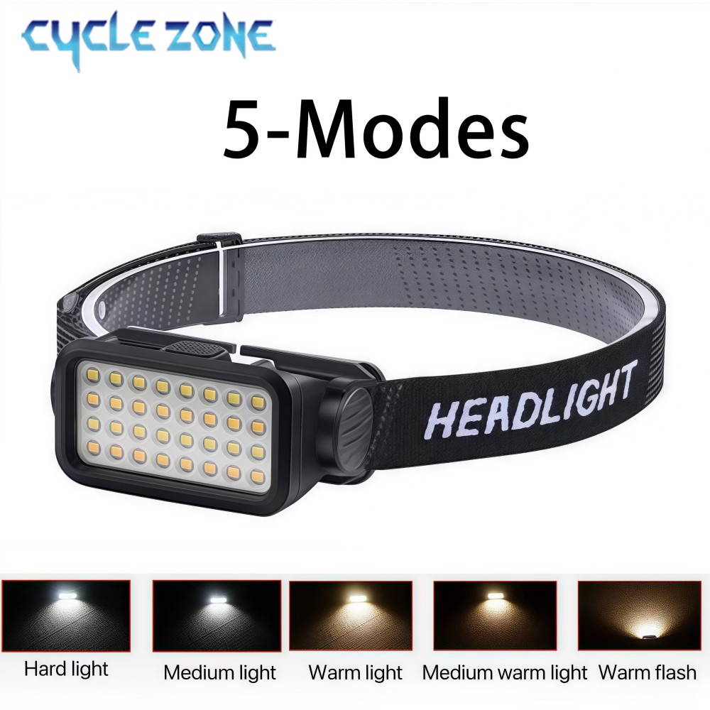 Rechargeable Headlamp with 32  - Outdoor Adventure At recension och pris
