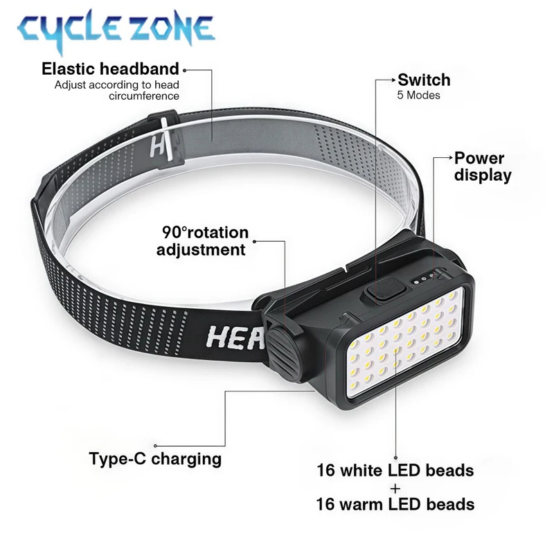 Rechargeable Headlamp with 32  - Outdoor Adventure At recension och pris