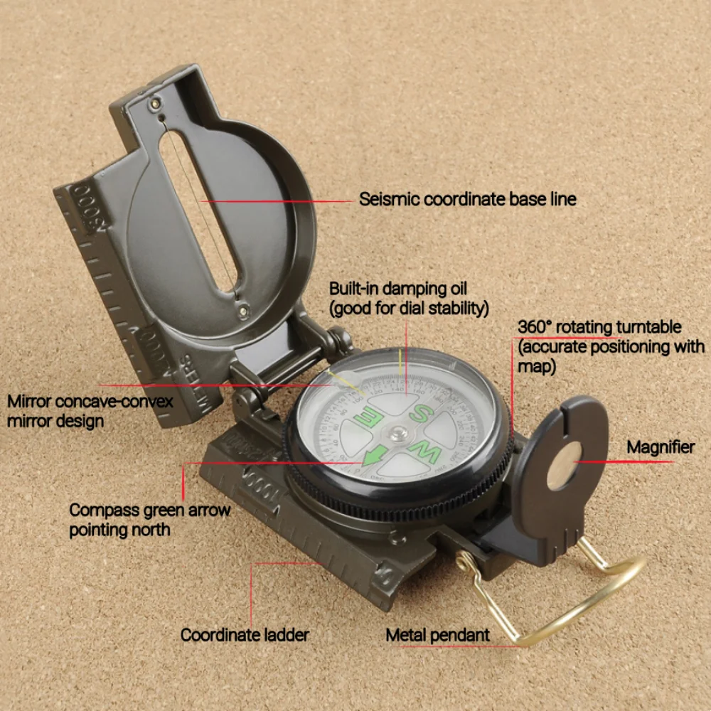 Portable Multifunctional Lensa - Outdoor Adventure Guide recension och pris
