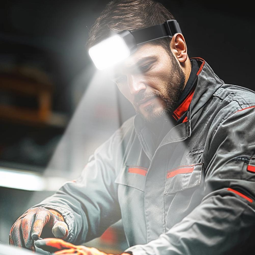 Rechargeable Headlamp with 32  - Outdoor Adventure At recension och pris