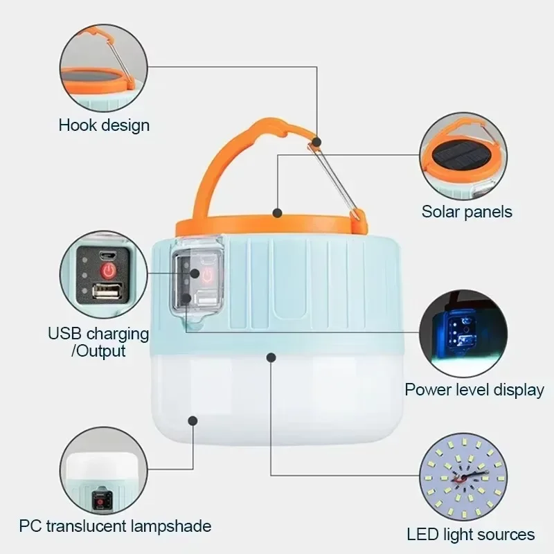 All-in-1 Solar Camping Lantern - Outdoor Adventure Ideas recension och pris